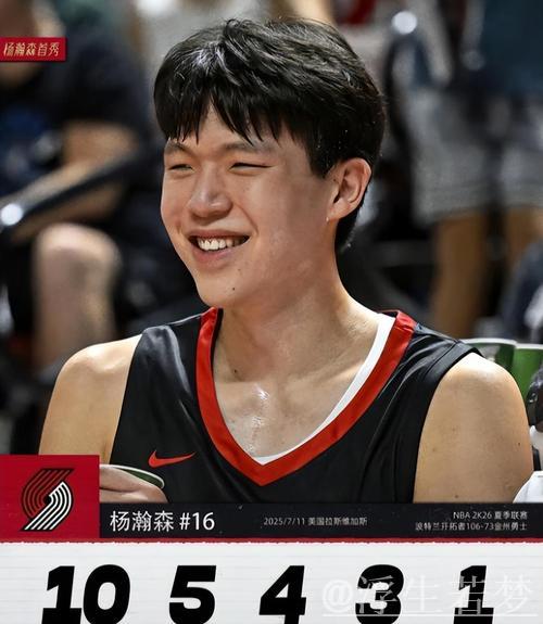 杨瀚森：期待踏入NBA赛场