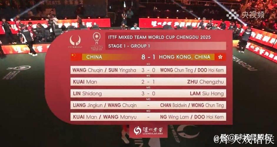 混团世界杯揭幕战 国乒8比1中国香港收获开门红