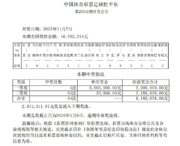 揭秘世界杯体育彩票投注技巧与攻略