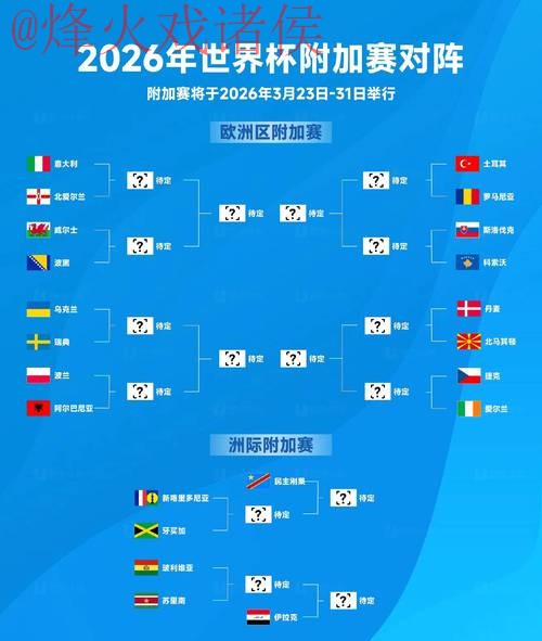 2026世界杯下注平台推荐与网址分析 2026世界杯下注平台推荐与网址分析