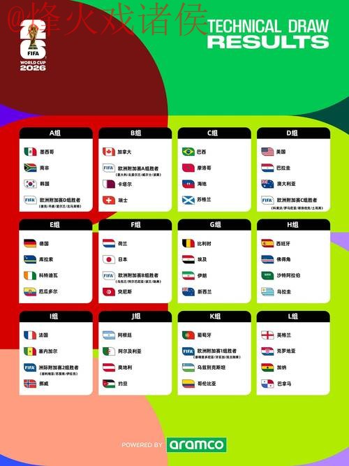 2026世界杯滚球入口官方平台解析