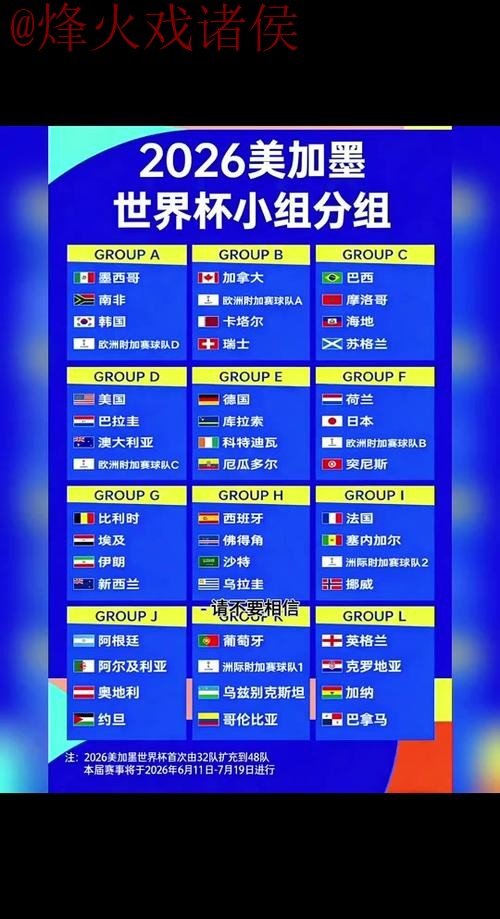 2026世界杯比分最新热门网站推荐