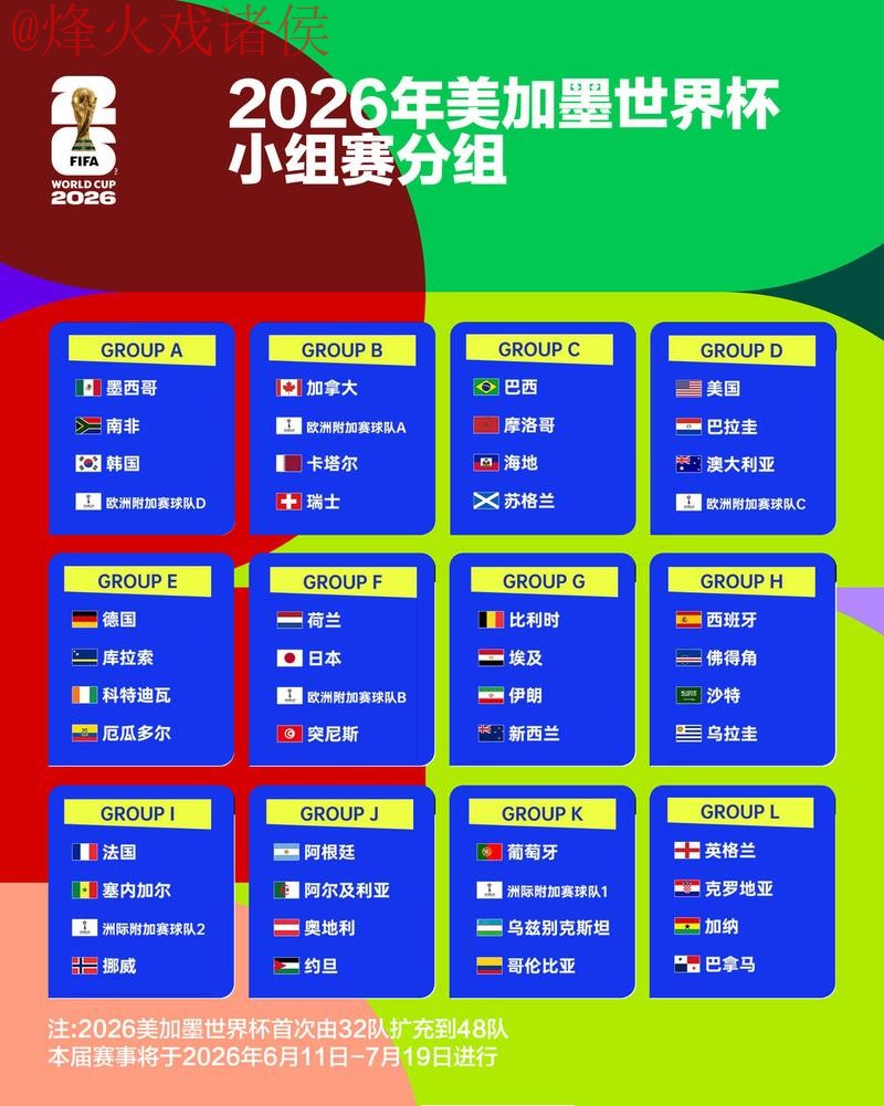 2026世界杯比分最新热门网站推荐