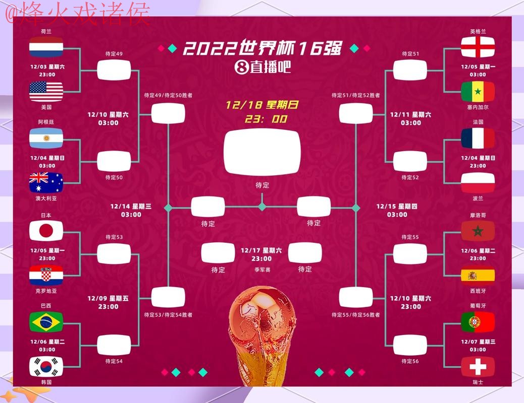 世界杯外围实时全站追踪分析 世界杯外围实时全站追踪分析