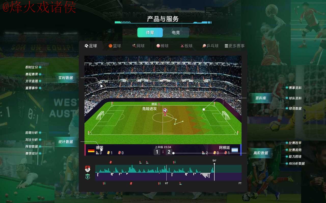 世界杯外围实时全站追踪分析 世界杯外围实时全站追踪分析