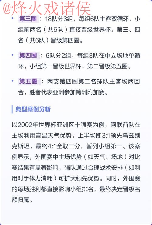 2026世界杯外围赛官网入口地址解析 2026世界杯外围赛官网入口地址解析