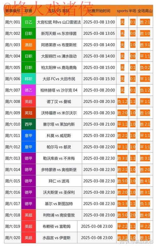世界杯滚球注册热门平台推荐 世界杯滚球注册热门平台推荐